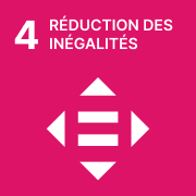 Reduced Inequality Illustration